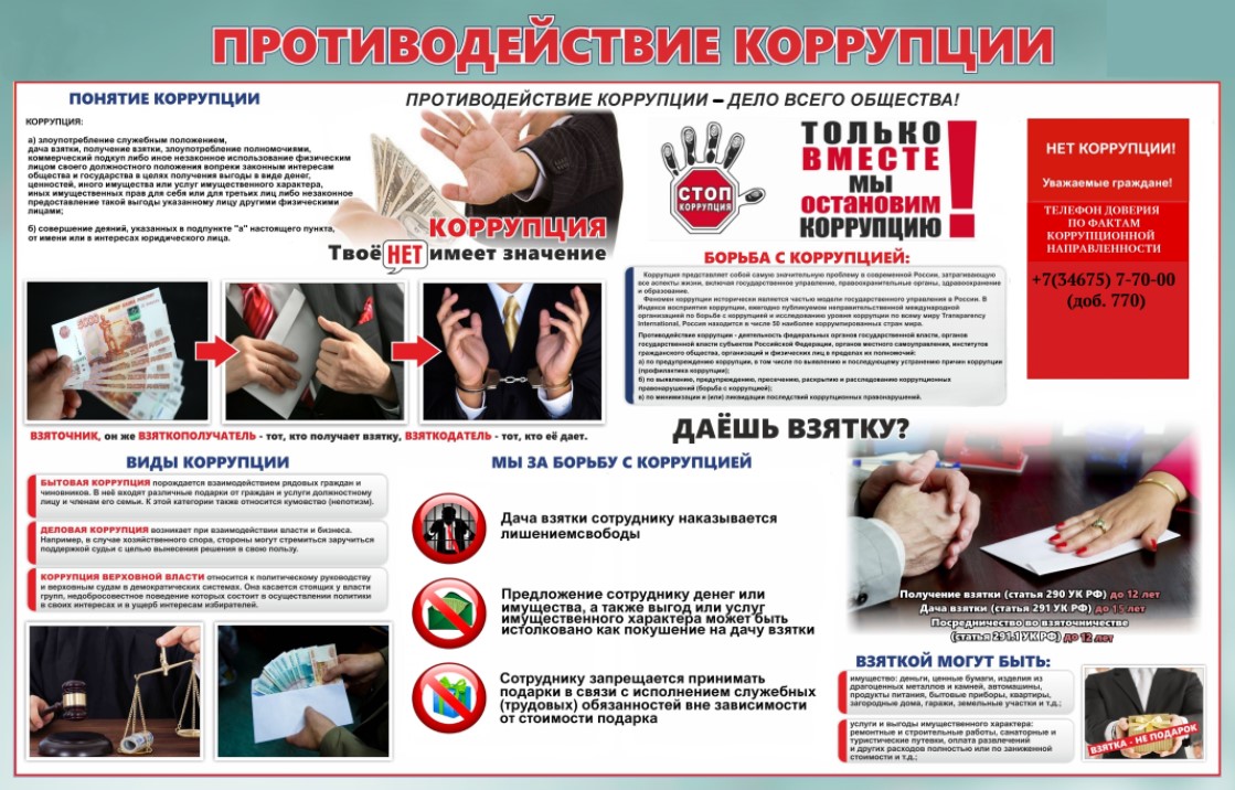Противодействие коррупции Противодействие коррупции